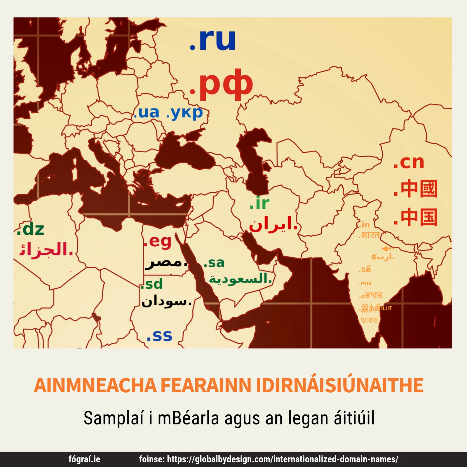 Internationalized Domain Names — Some examples in English with equivalent native script.