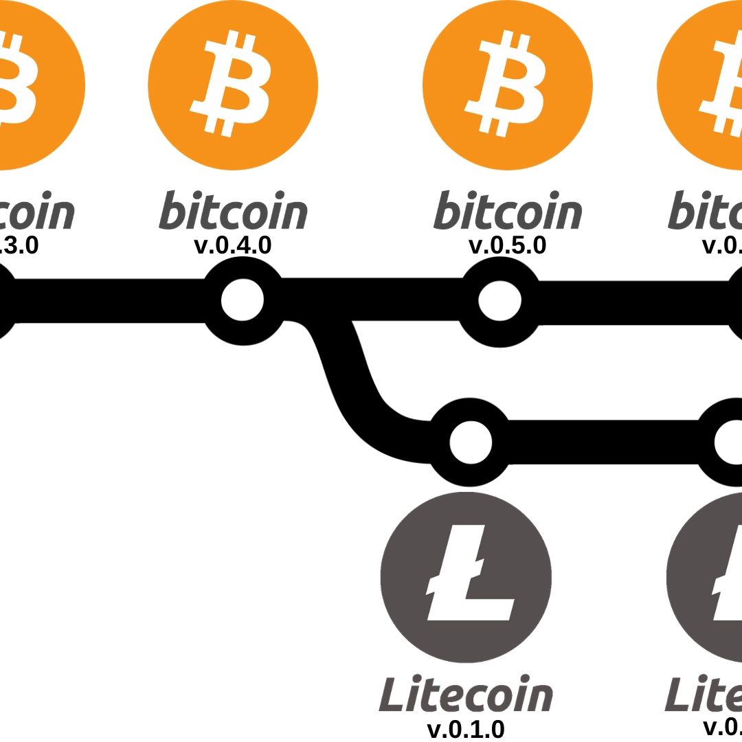 Bitcoin continues releasing versions as Litecoin goes on its release path.