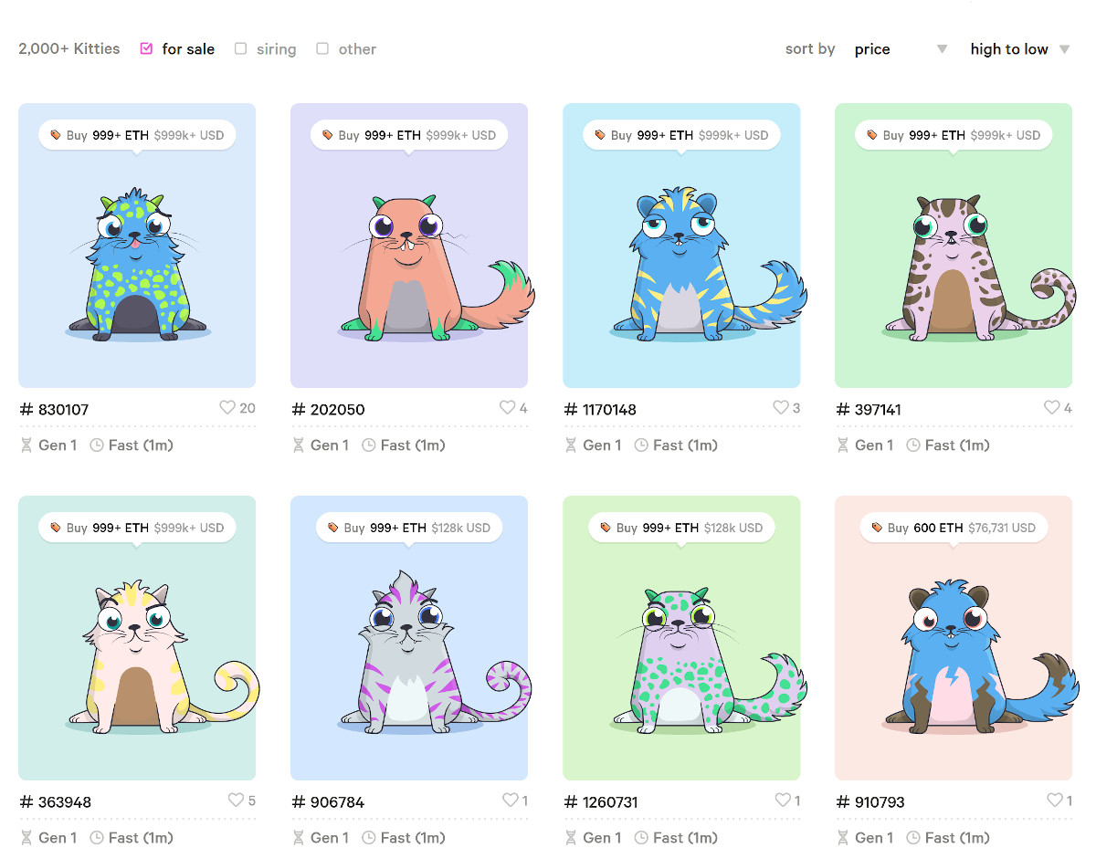 Screenshot of the 8 highest priced CryptoKitties for sale. 5 are priced at over $1,000,000, 2 at over $100,000 and the 8th one is $75,000.