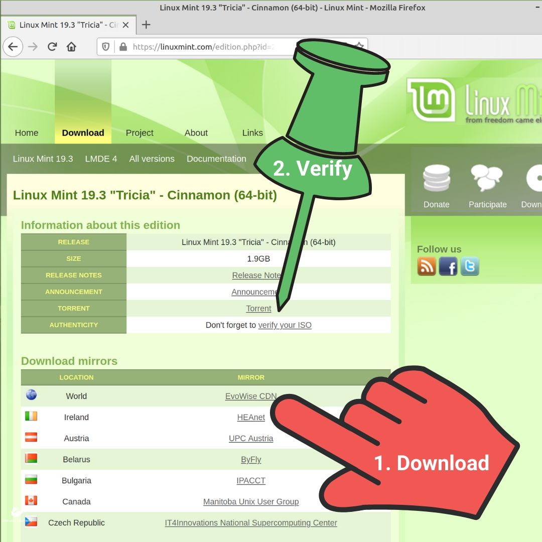The Linux Mint OS download page. It offers download mirrors from all over the world as well as a reminder and a link to verify the downloaded ISO where they provide a digitally signed hash value of the ISO.
